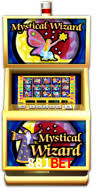 Player Reviews 881bet